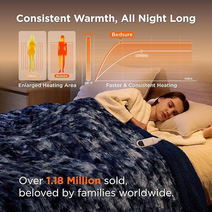 Bedsure Faux Fur Heated Blanket Twin Size, Fast Heating Electric Blanket Twin Size with 6 Heating Levels & 10 Time Settings, Cozy Gifts for Women Men (62x84 inches, Denim Blue)