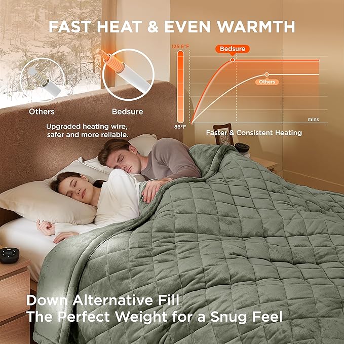 Bedsure Electric Blanket King Size - Dual Control Heated Weighted Blanket King with 10 Heat Settings, Fast Heating with 10 Time Settings (100x90 inches, Olive Green)