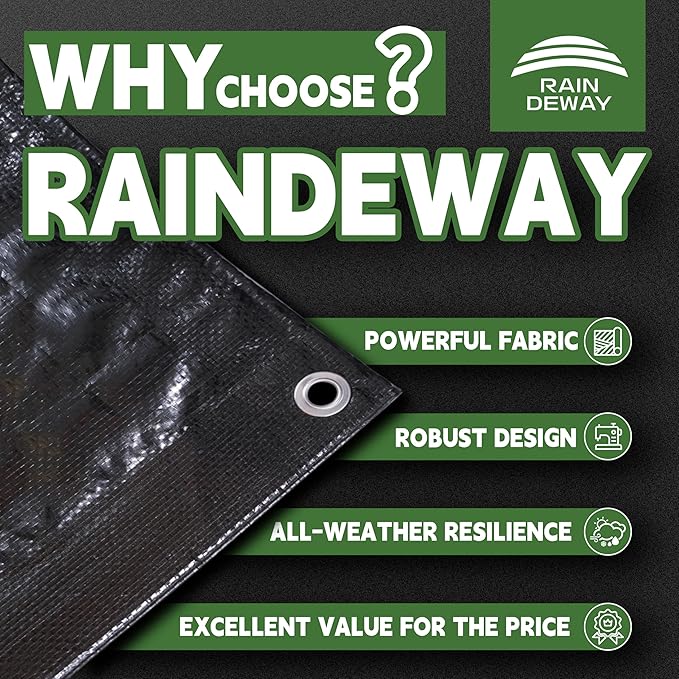 RAINDEWAY Small Black Tarp 3x3 Feet (2 Pack),UV Resistant, Multipurpose Medium Duty Waterproof Poly Tarps, Tent Tarp,Cover with Metal Grommets and Reinforced Edges, Finished Size