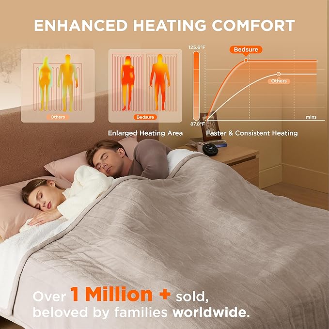 Bedsure Electric Blanket Queen Size - Dual Control Heated Blanket Queen, Fast Heating with 10 Time Settings & 10 Heat Settings, Warm Gift for Grandma (84x90 inches, Taupe)