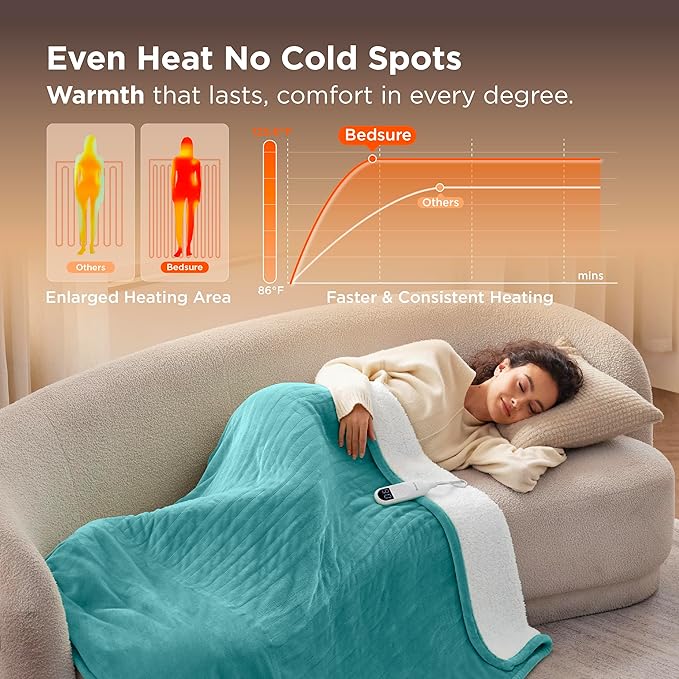 Bedsure Heated Blanket Throw Blanket - Fast Heating Electric Blanket, Soft Flannel Heated Throw with 4 Time Settings, 6 Heating Settings, Warm Gifts for Women Men (50x60 inches, River Blue)