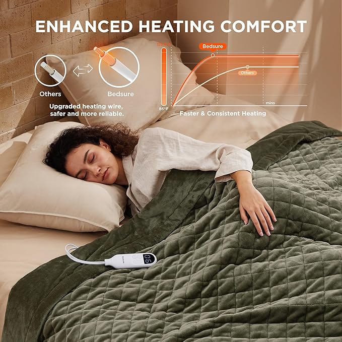 Bedsure Electric Blanket Twin - Quilted Heated Blanket Twin Size, Soft Flannel Thick Heating Blanket with 10 Time Settings & 6 Heat Settings, Warm Gifts for Women Men (62x84 inches, Olive Green)