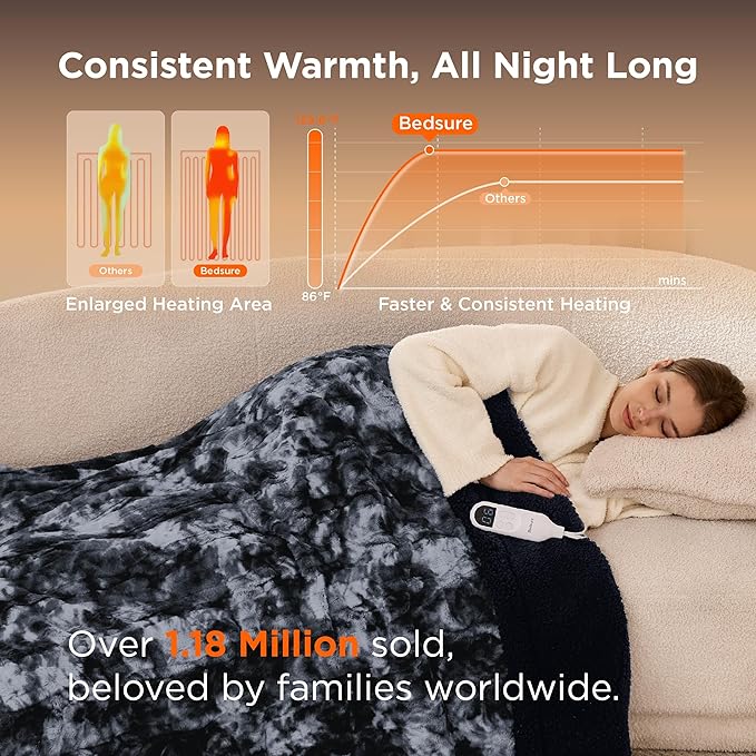 Bedsure Faux Fur Heated Blanket Throw Blanket, Fast Heating Electric Blanket with 6 Heating Levels & 4 Time Settings, Cozy Gifts for Women Men (50x60 inches, Black)