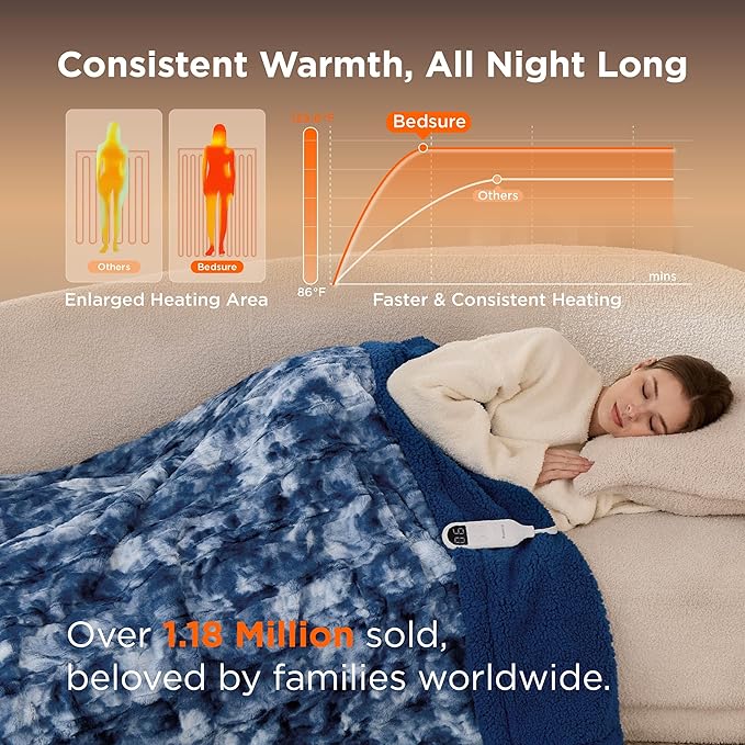 Bedsure Faux Fur Heated Blanket Throw Blanket, Fast Heating Electric Blanket with 6 Heating Levels & 4 Time Settings, Cozy Gifts for Women Men (50x60 inches, Denim Blue)