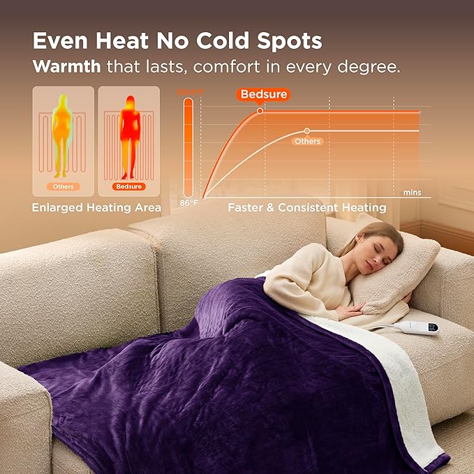 Bedsure Heated Blanket Throw Blanket - Fast Heating Electric Blanket, Soft Flannel Heated Throw with 4 Time Settings, 6 Heating Settings, Warm Gifts for Women Men (50x60 inches, Purple)