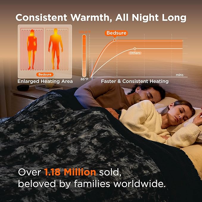 Bedsure Faux Fur Electric Blanket Queen Size, Dual Control Heated Blanket Queen, Fast Heating Blanket with 10 Heating Levels & 10 Time Settings, Cozy Gifts for Women Men (84x90 inches, Black)