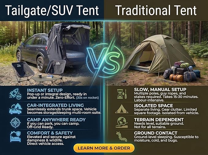 Hasika SUV Tailgate Tent - Universal Car Camping Awning, 3000mm Waterproof & UPF 50+ - Portable Hatchback Tent Privacy Shelter for SUV, CUV, Minivan - Easy Setup Road Trip Essentials Black Small