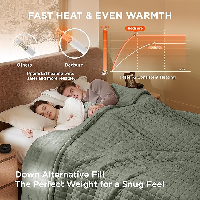 Bedsure Electric Blanket King Size - Dual Control Heated Weighted Blanket King with 10 Heat Settings, Fast Heating with 10 Time Settings (100x90 inches, Olive Green)