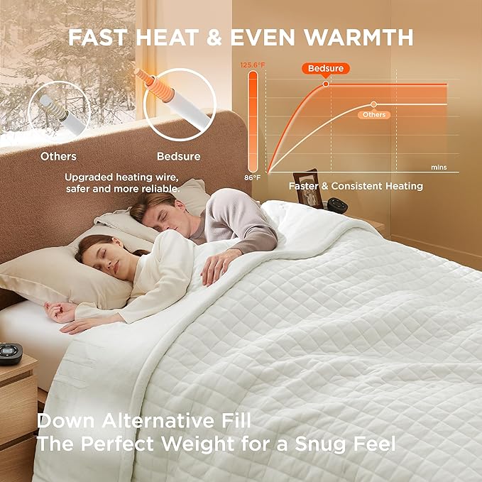 Bedsure Electric Blanket Queen Size - Dual Control Heated Weighted Blanket Queen with 10 Heat Settings, Fast Heating with 10 Time Settings (84x90 inches, Ivory)