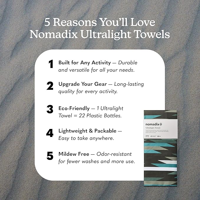 Nomadix Ultralight Towel - Quick Dry & Super Lightweight - Perfect As A Pack Towel to Save On Space - Made with Recycled Materials - Jackson Green - 30"x54"