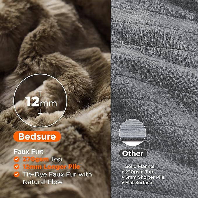 Bedsure Faux Fur Heated Blanket Full Size, Fast Heating Electric Blanket Full Size with 6 Heating Levels & 10 Time Settings, Cozy Gifts for Women Men (72x84 inches, Dark Chocolate)