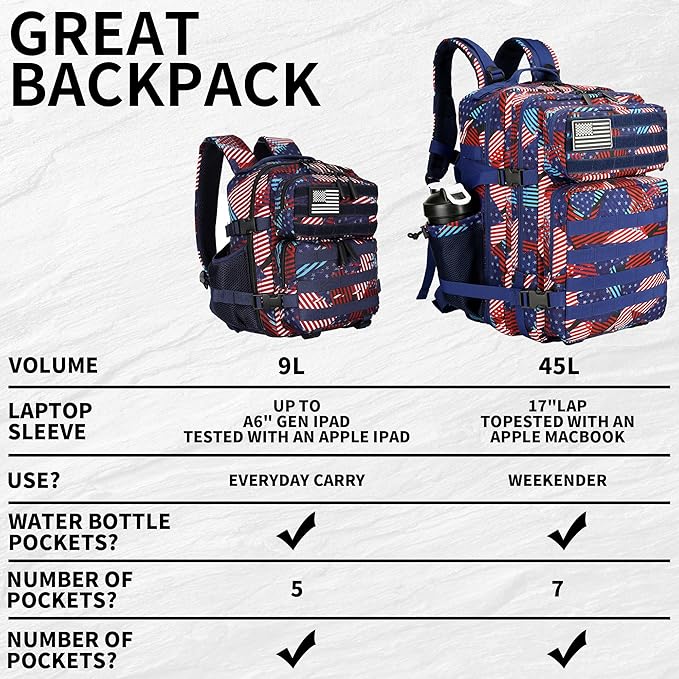 9L Mini Tactical Backpack for Men and Women Tactical Backpack Small for Hiking Small Tactical Bag Fitness Pack (Patchwork Flag)