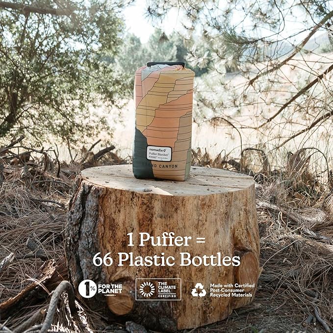 Nomadix Grand Canyon Puffer Blanket – Water-Resistant, Eco-Friendly Insulated Blanket with Snaps for Camping, Beach, and Travel, Made from Recycled Materials