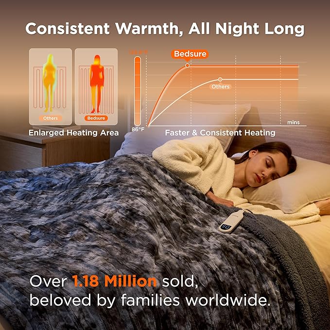Bedsure Faux Fur Heated Blanket Twin Size, Fast Heating Electric Blanket Twin Size with 6 Heating Levels & 10 Time Settings, Cozy Gifts for Women Men (62x84 inches, Grey)
