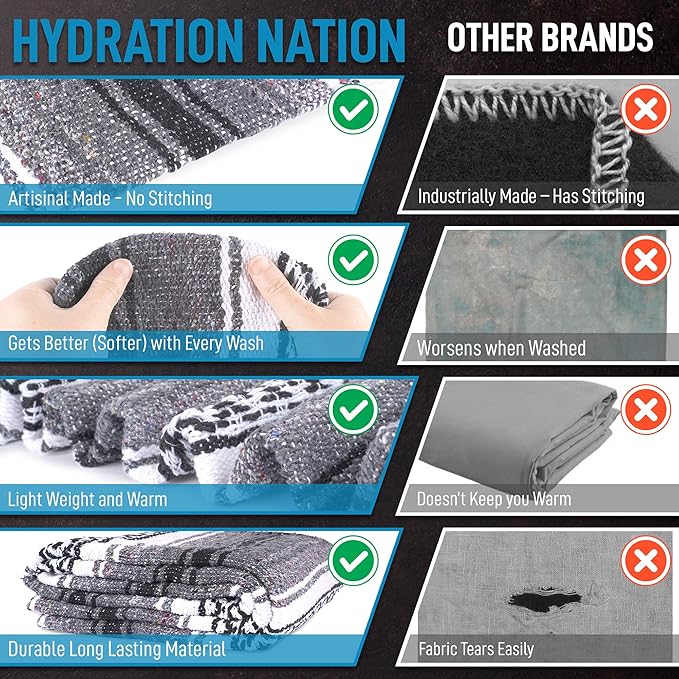 Authentic Extra Large Mexican Blanket - 70"x50" Handwoven Yoga, Serape, Artisanal Falsa, Beach, Camping, Picnic, Outdoor Blanket (Oxford)