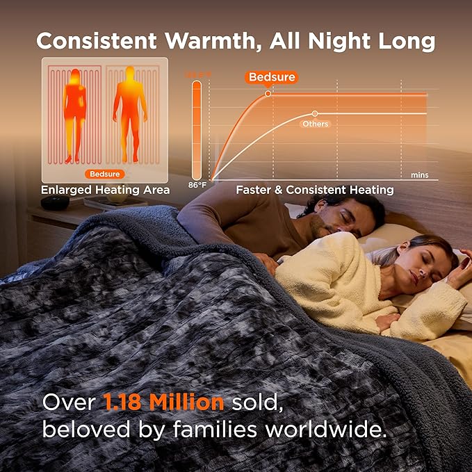 Bedsure Faux Fur Electric Blanket Queen Size, Dual Control Heated Blanket Queen, Fast Heating Blanket with 10 Heating Levels & 10 Time Settings, Cozy Gifts for Women Men (84x90 inches, Grey)