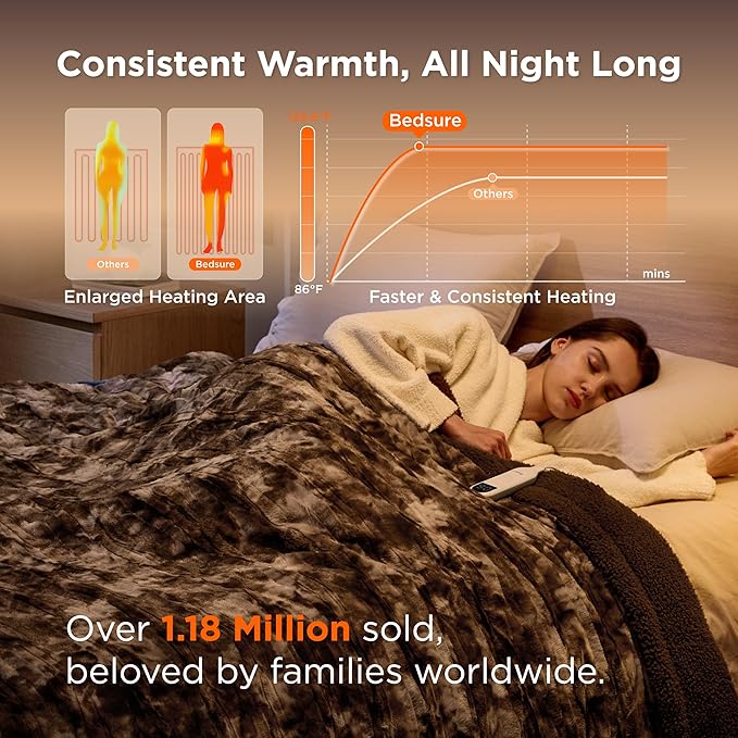 Bedsure Faux Fur Heated Blanket Full Size, Fast Heating Electric Blanket Full Size with 6 Heating Levels & 10 Time Settings, Cozy Gifts for Women Men (72x84 inches, Dark Chocolate)