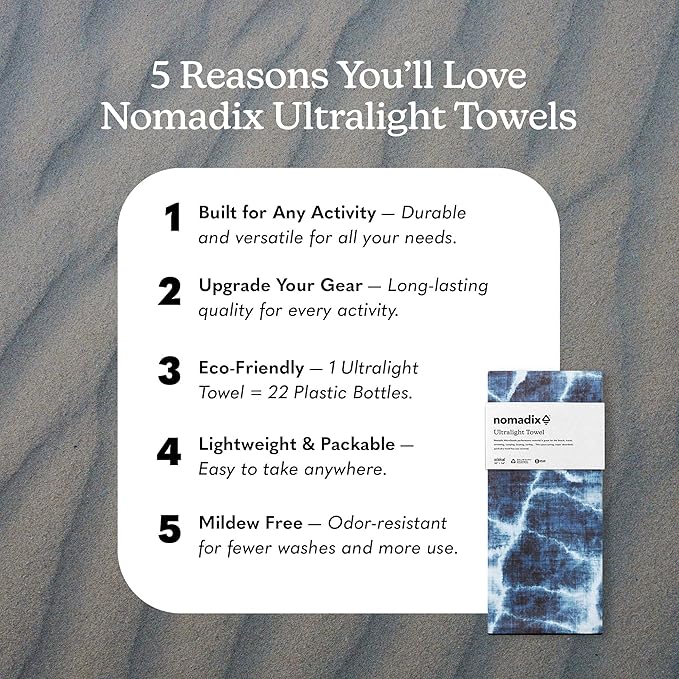 Nomadix Ultralight Towel - Quick Dry & Super Lightweight - Perfect As A Pack Towel to Save On Space - Made with Recycled Materials - Agua Blue - 30x54