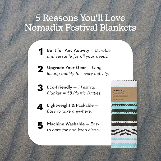Nomadix Festival Blanket - Perfect for Picnics, Camping, & Lawn Seating - Plush Top & Water Resistant Base - Made with Post Consumer Recycled Materials - Agua Blue - 60x72 in