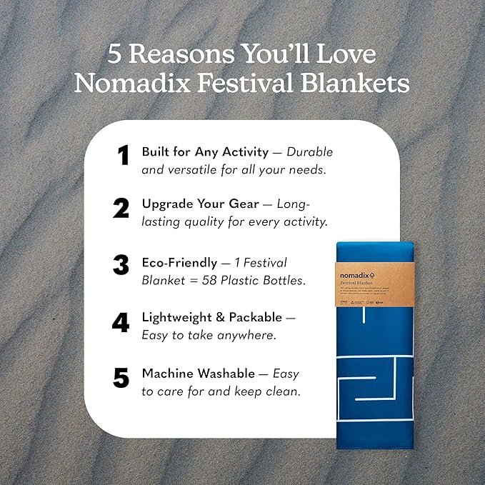 Nomadix Festival Blanket - Perfect for Picnics, Camping, & Lawn Seating - Plush Top & Water Resistant Base - Made with Post Consumer Recycled Materials - Barton Blue - 60x72