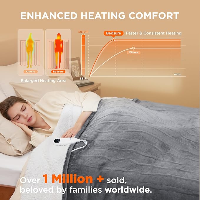 Bedsure Electric Blanket Twin - Soft Flannel Heated Blanket Twin Size, GentleSoft Fast Heating with 10 Time Settings & 6 Heat Settings, Warm Gift for Grandma (62x84 inches, Grey)